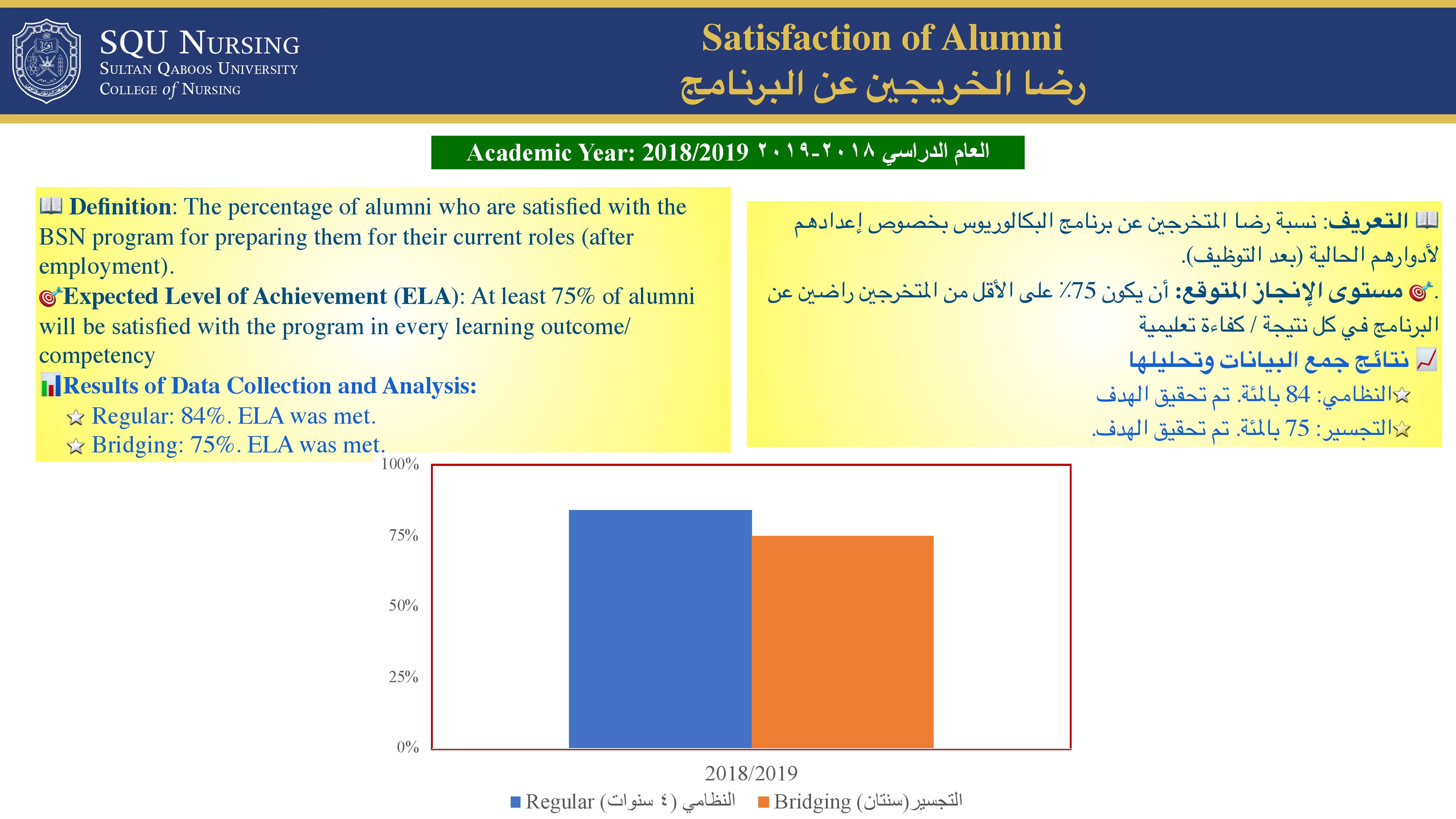 ___BSN Data-page-006
